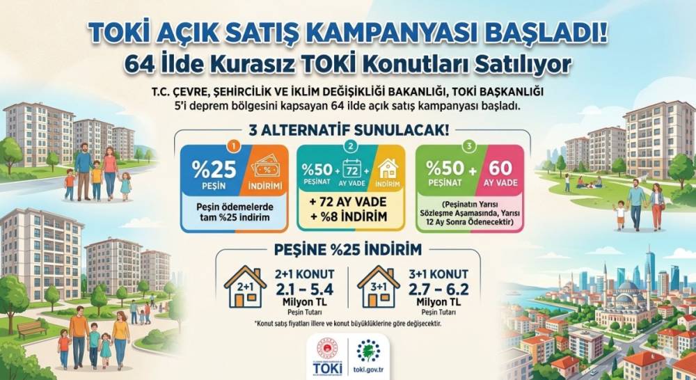 TOKİ 64 ilde 18 bin liradan başlayan taksitlerle yaklaşık 20 bin konutu satışa &ccedil;ıkarıyor 